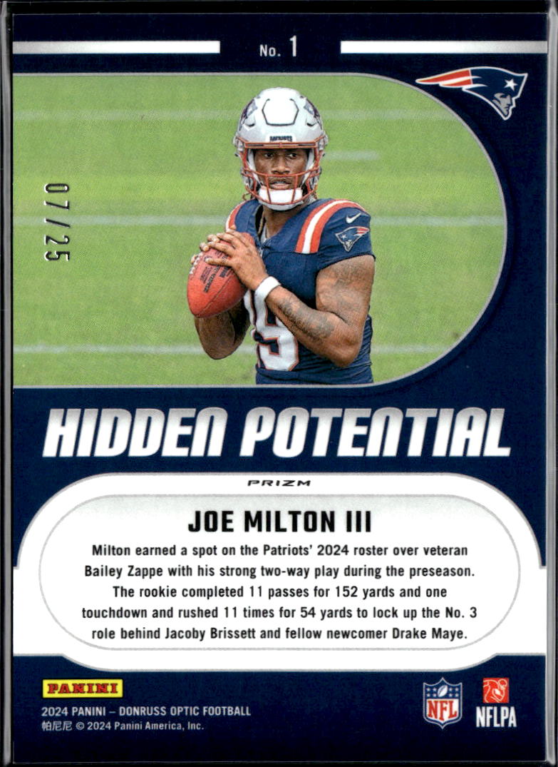 Joe Milton III 2024 Optic Black Pandora Prizm Rookie RC 7/25 NE Patriots