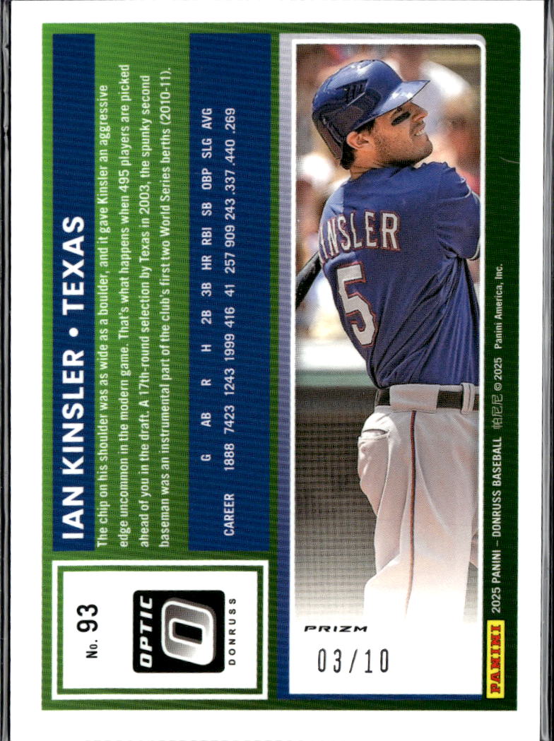 Ian Kinsler 2025 Panini Donruss Optic Yellow Laser /10 Texas Rangers