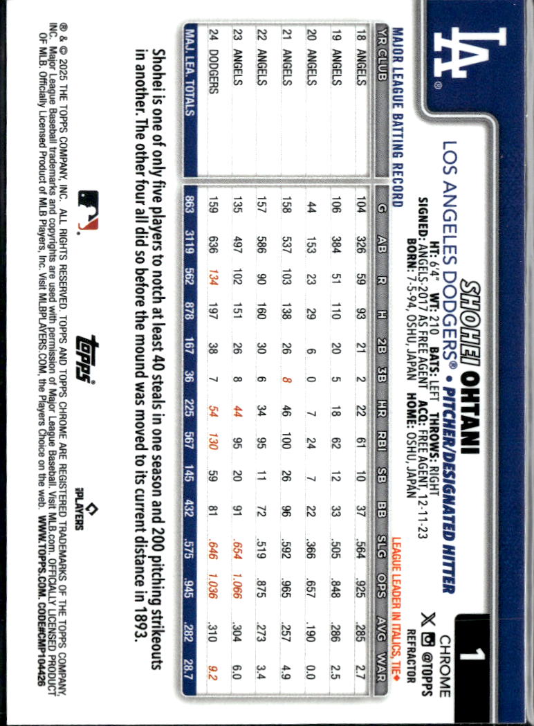 Shohei Ohtani 2025 Topps Chrome REFRACTOR MVP #1 Los Angeles Dodgers