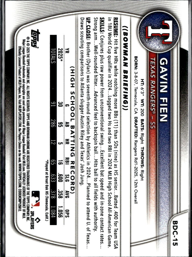 Gavin Fien 2025 Bowman Chrome 1st Aqua Reptilian Refractor 91/125 Texas Rangers