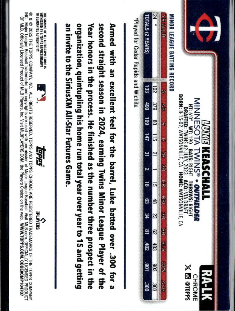 Luke Keaschall 2025 Topps Chrome Auto Autograph RC Minnesota Twins