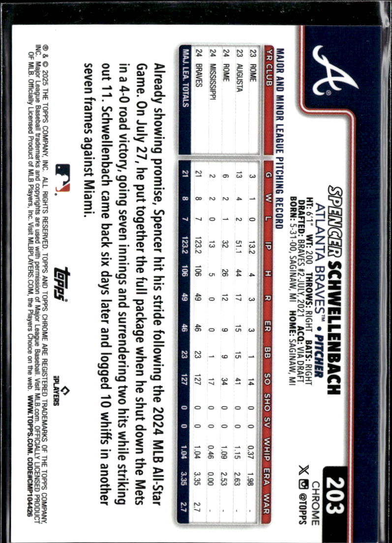 Spencer Schwellenbach 2025 Topps Chrome GOLD Raywave Refractor RC 16/40 Braves