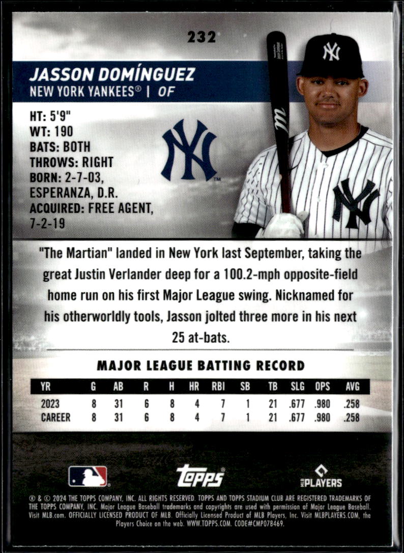 Jasson Dominguez 2024 Stadium Club Chrome Green Refractor RC Rookie Yankees