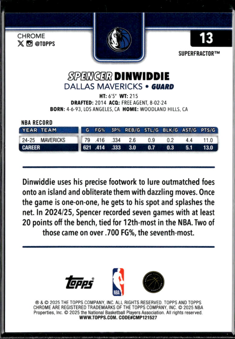 Spencer Dinwiddie 2025-26 Topps Chrome SUPERFRACTOR 1/1 Dallas Mavericks