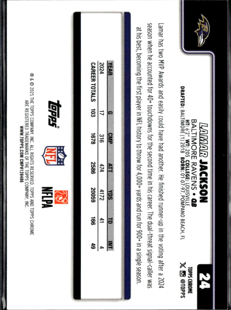 Lamar Jackson 2025 Topps Chrome Image Variation SSP Baltimore Ravens
