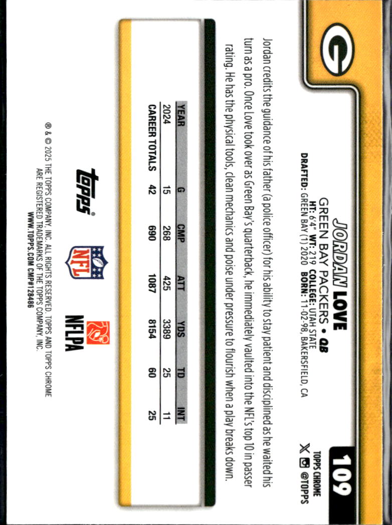 Jordan Love 2025 Topps Chrome Image Variation SSP Green Bay Packers