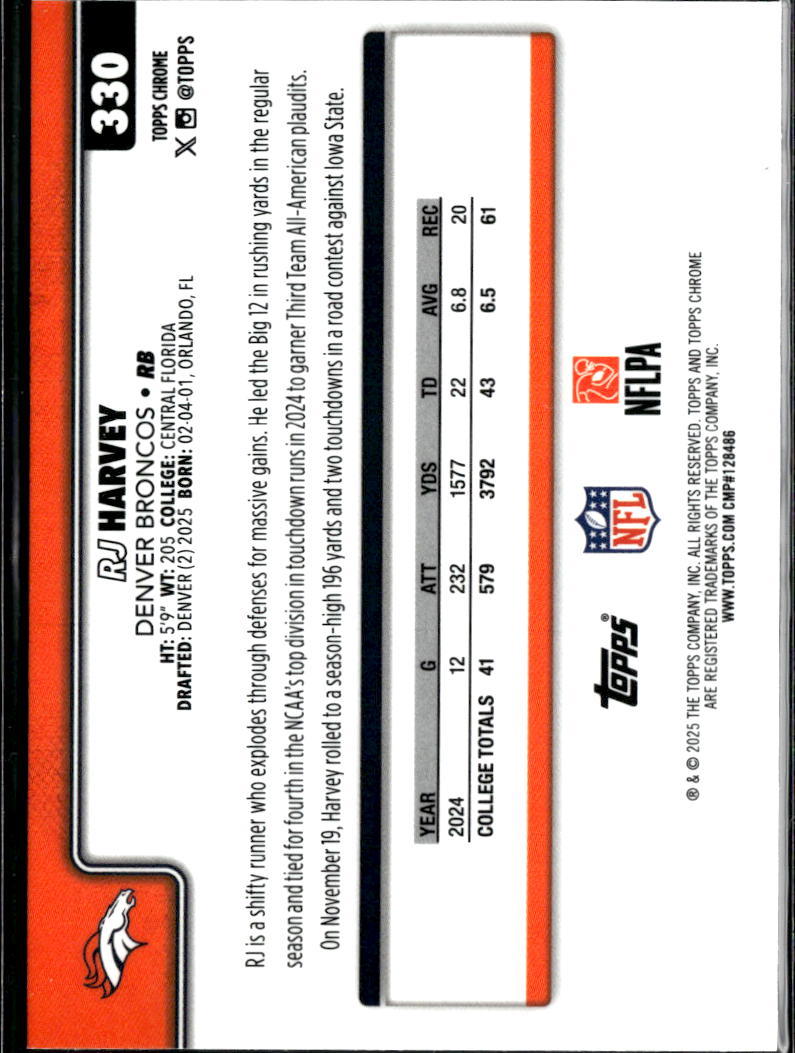 RJ Harvey 2025 Topps Chrome Image Variation SSP Rookie RC Denver Broncos