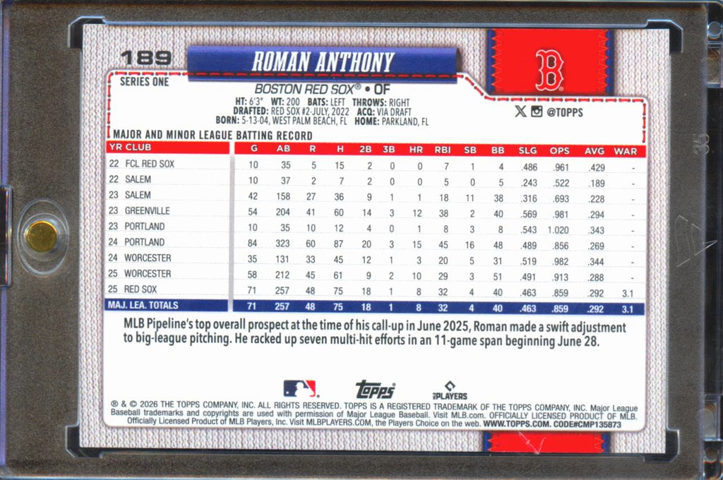 Roman Anthony 2026 Topps Easter Bunny Rabbit SSP Rookie RC Boston Red Sox