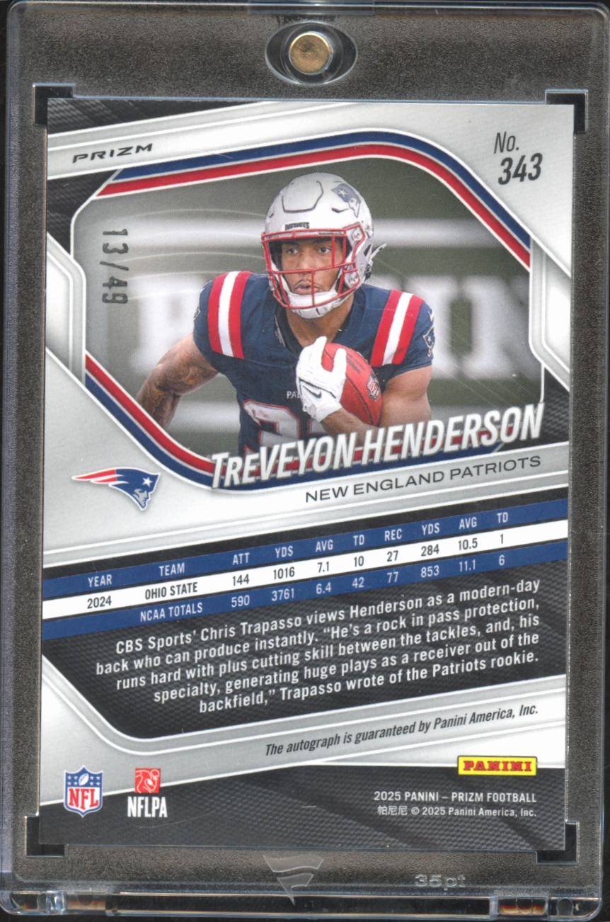 TreVeyon Henderson 2025 Prizm Auto Autograph RC Purple 13/49 NE Patriots