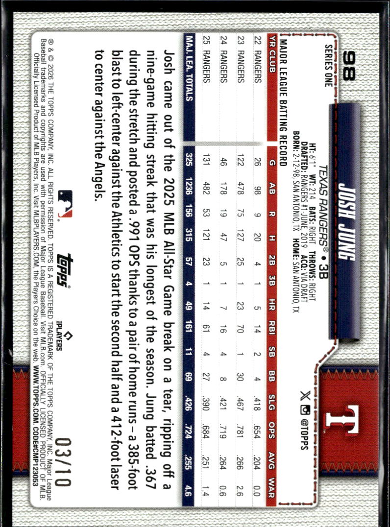 Josh Jung 2024 Topps Series One Black Foil SSP 3/10 #96 Texas Rangers