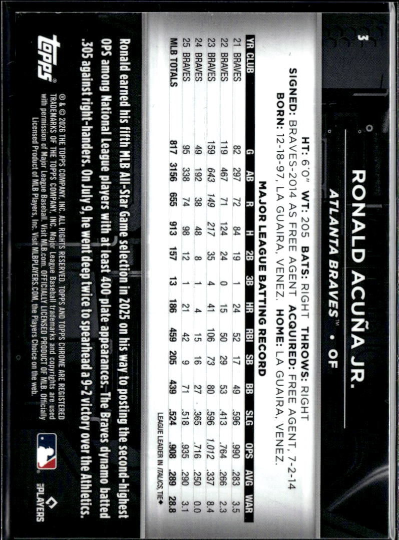 Ronald Acuña Jr. 2026 Topps Chrome Black GOLD REFRACTOR 30/50 Atlanta Braves
