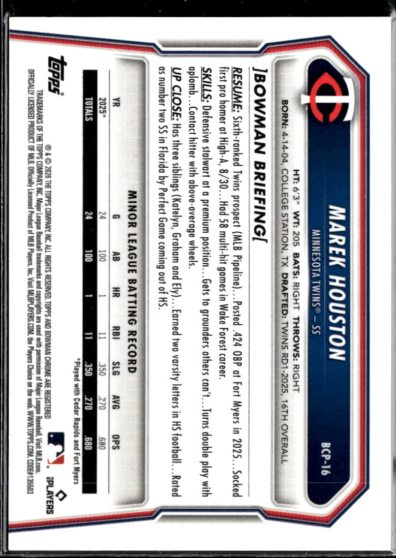 Marek Houston 2025 Bowman Chrome 1st Rookie RC SSP Stained Glass Minnesota Twins