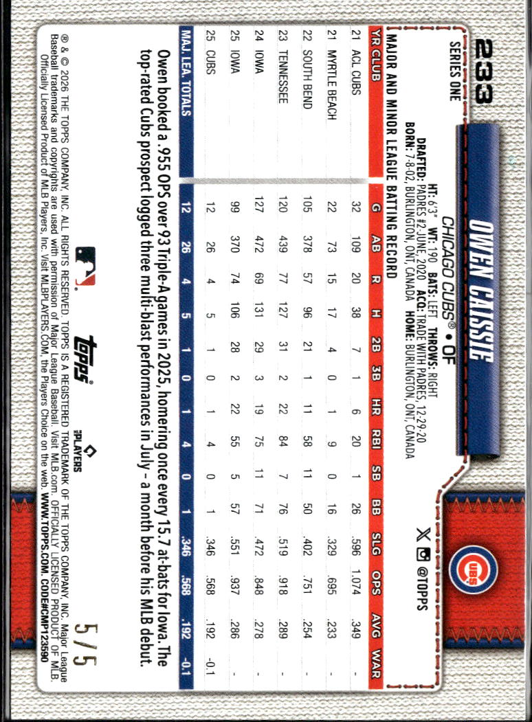 Owen Caissie 2026 Topps Mascot Red SSP Rookie RC 5/5 Chicago Cubs