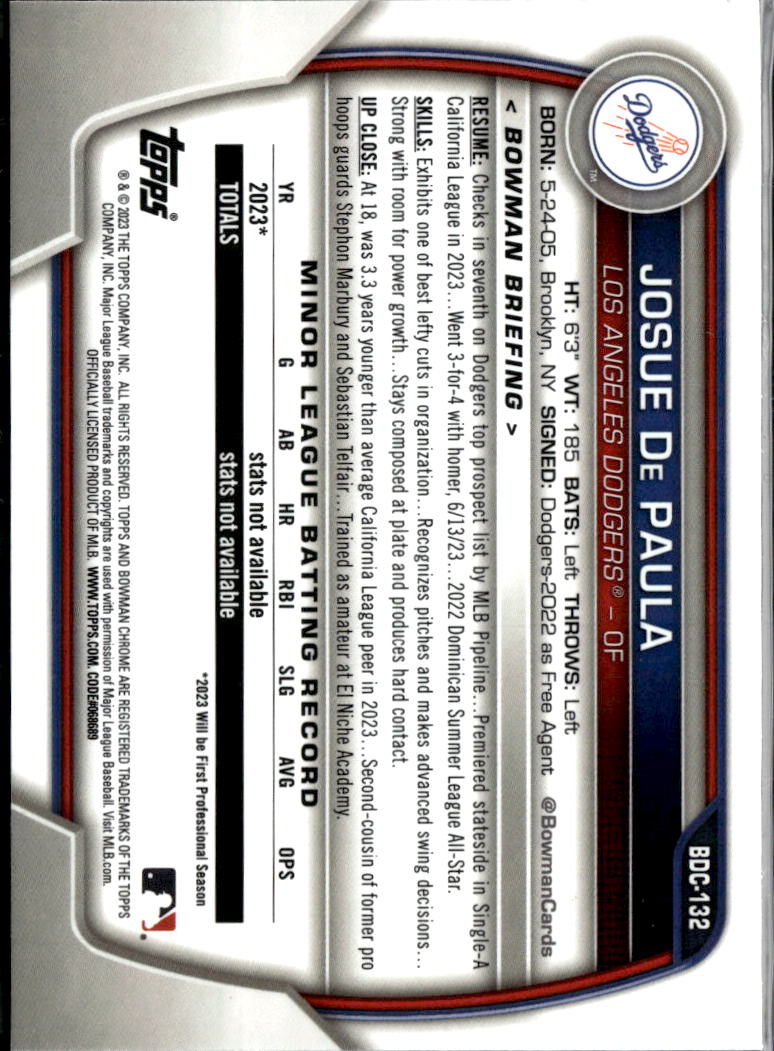 Josue De Paula 2023 Bowman Chrome Blue Refractor RC 101/150 Los Angeles Dodgers