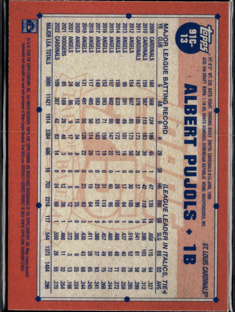 Albert Pujols 2026 Topps Chrome '91 Purple Refractor 192/250 St. Louis Cardinals