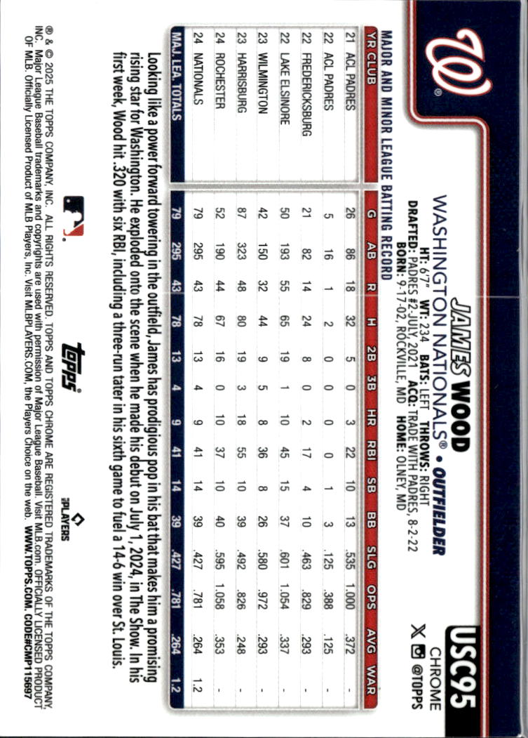 James Wood 2025 Topps Chrome RC Image Variation SSP Washington Nationals