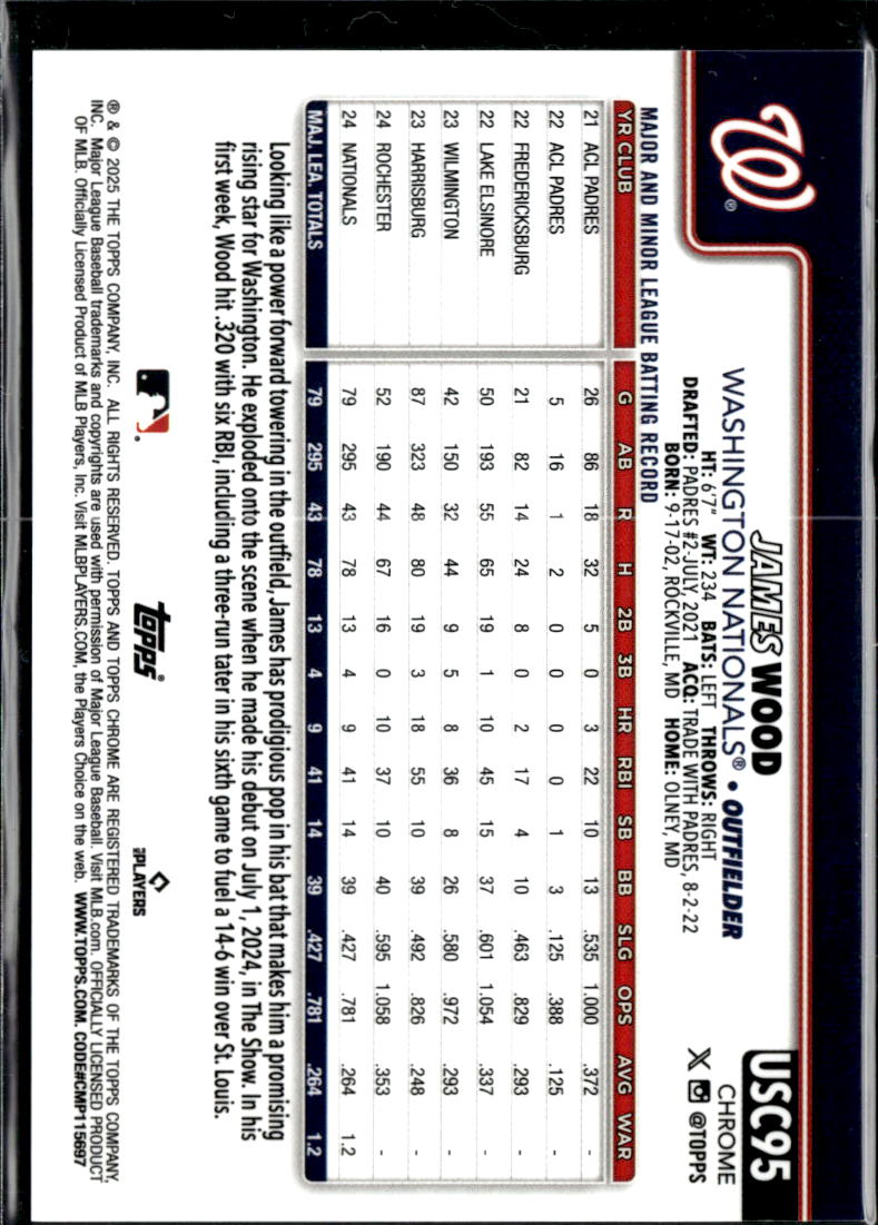 James Wood 2025 Topps Chrome RC Image Variation SSP Washington Nationals
