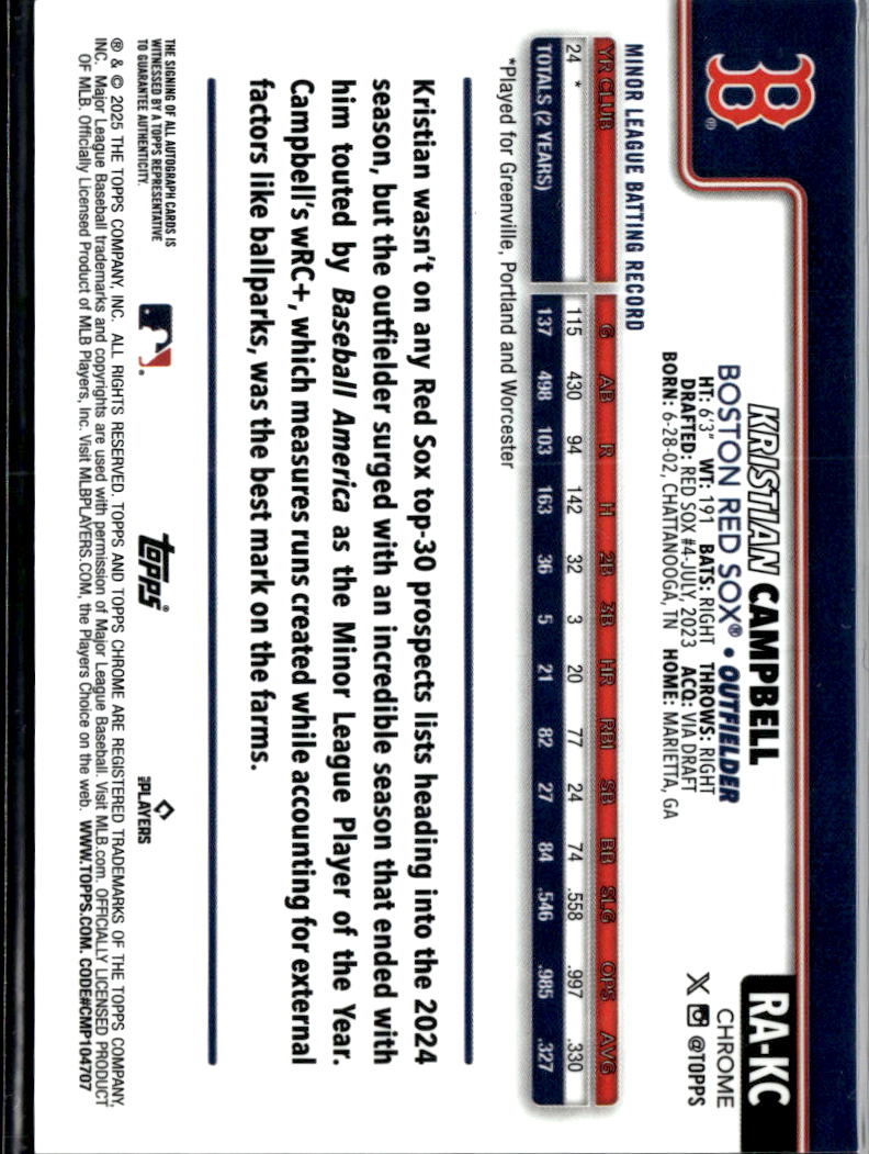 Kristian Campbell 2025 Topps Chrome Auto Autograph RC 127/299 Boston Red Sox