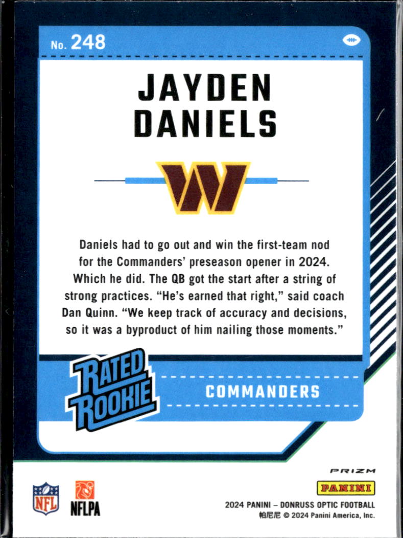 Jayden Daniels 2024 Optic Rated Rookie Blue Hyper RC Washington Commanders