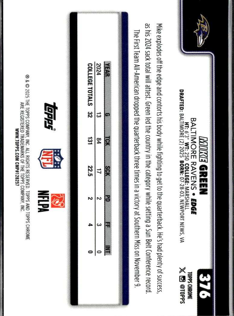 Mike Green 2025 Topps Chrome Orange Refractor Rookie RC 2/25 Baltimore Ravens
