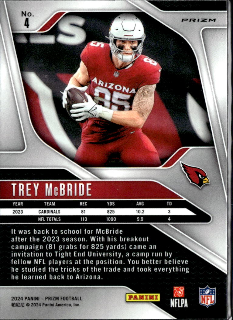 Trey McBride 2024 Prizm Red Sprakle Prizm SSP SHORTPRINT Arizona Cardinals