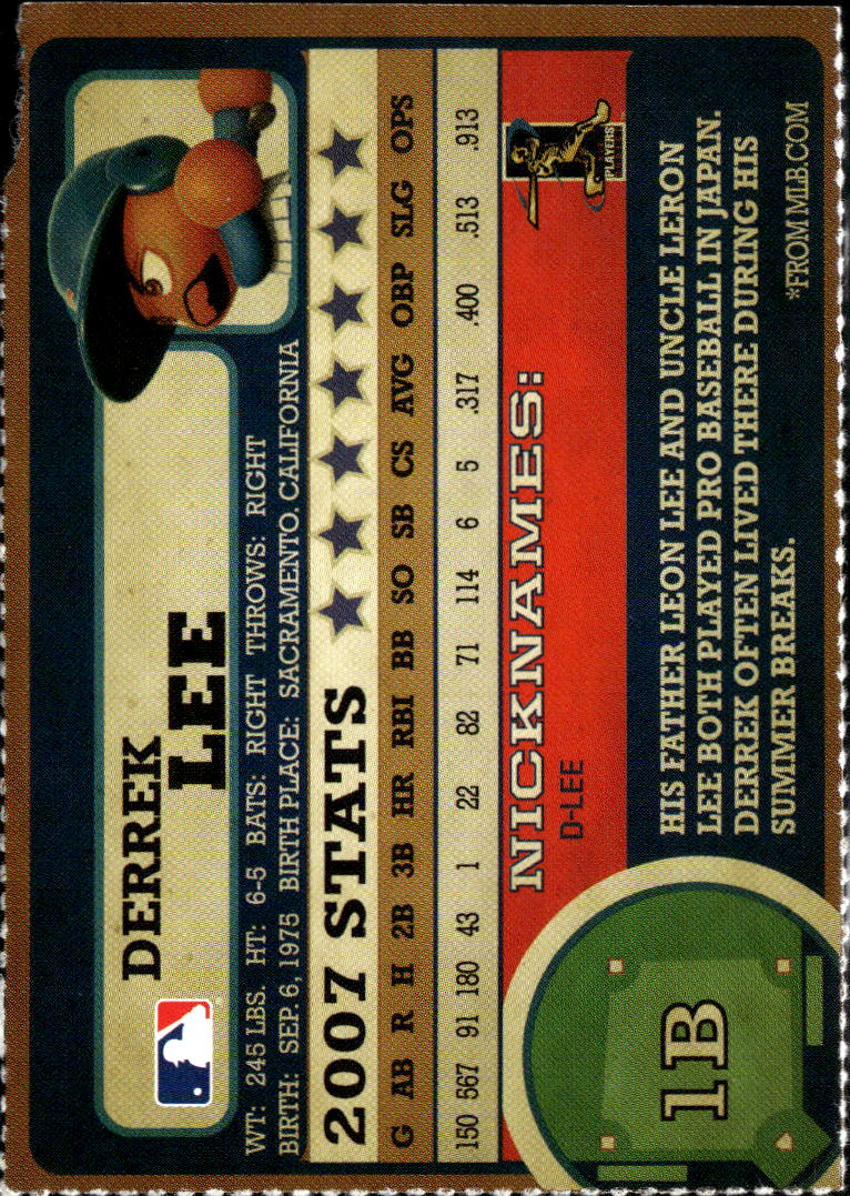 Derrek Lee 2008 Konami MLB Power Pros Chicago Cubs