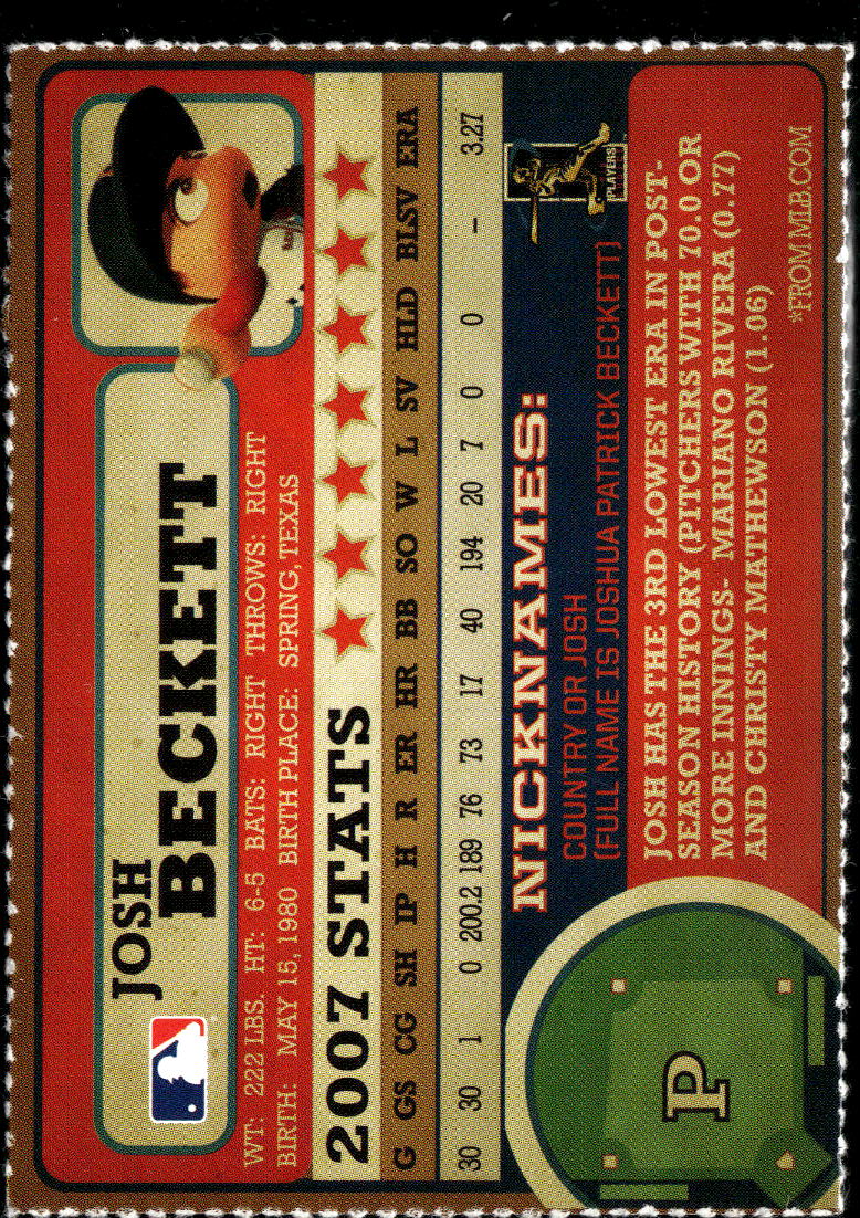 Josh Beckett 2008 Konami MLB Power Pros Boston Red Sox
