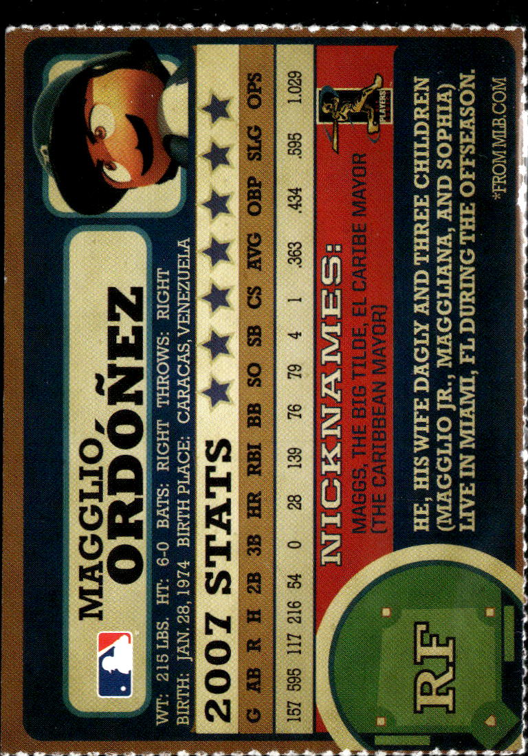 Magglio Ordonez 2008 Konami MLB Power Pros Detroit Tigers