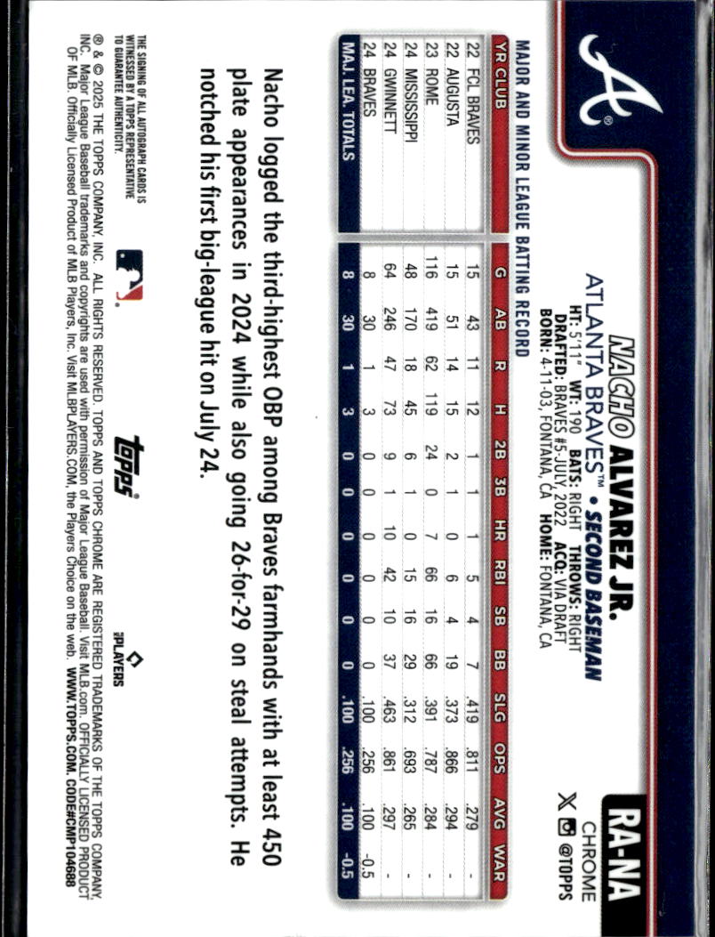 Nacho Alvarez Jr. 2025 Topps Chrome Sapphire Auto Autograph RC 156/199 Braves