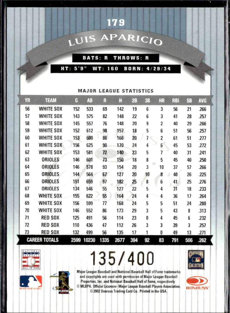 Luis Aparicio 2002 Donruss Classics Auto Autograph 135/400 Chicago White Sox