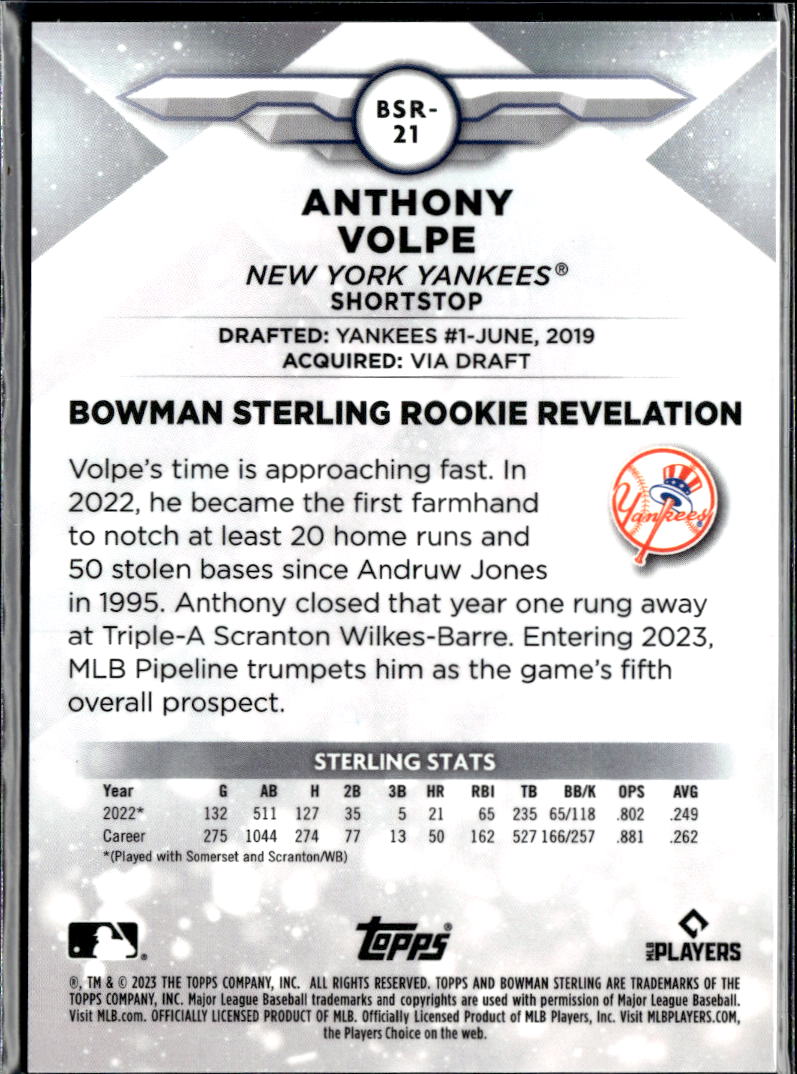 Anthony Volpe 2023 Bowman Sterling RC Speckle Refractor 44/99 NY Yankees