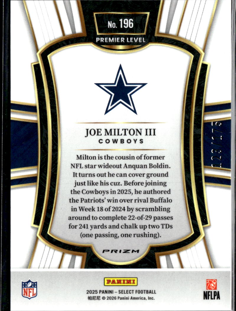 Joe Milton III 2025 Select Blue Checkerboard Prizm 123/175 Dallas Cowboys
