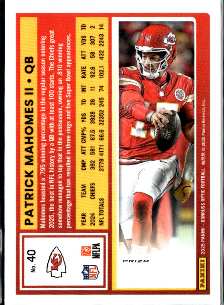 Patrick Mahomes II 2025 Optic Fire Emoji Prizm SSP SHORTPRINT Kansas City Chiefs