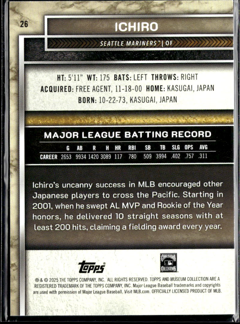 Ichiro 2025 Topps Museum Collection BLUE 89/150 Seattle Mariners