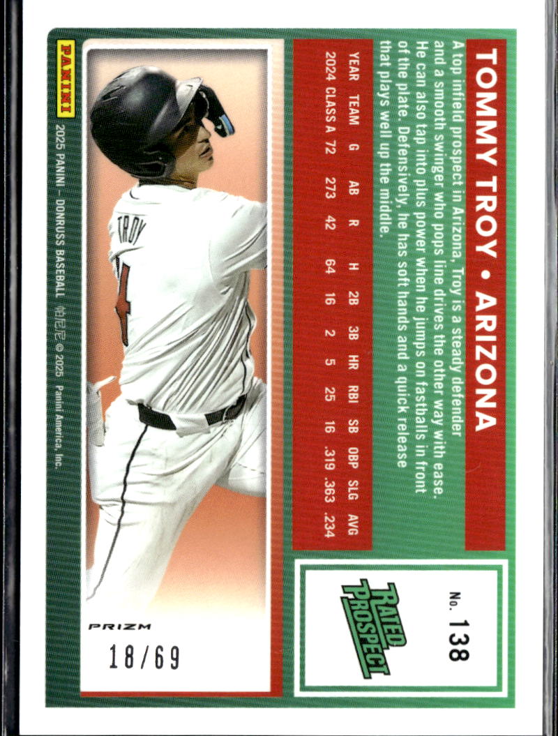 Tommy Troy 2025 Optic Rated Prospect Electricity RC 18/69 Arizona Diamondbacks