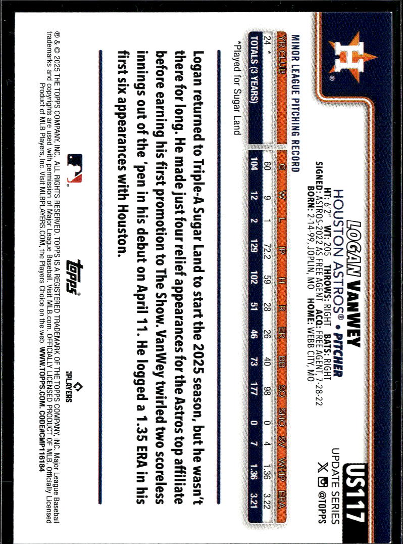 Logan Vanwey 2025 Topps Rookie RC Jack-O-Lantern SSP Houston Astros