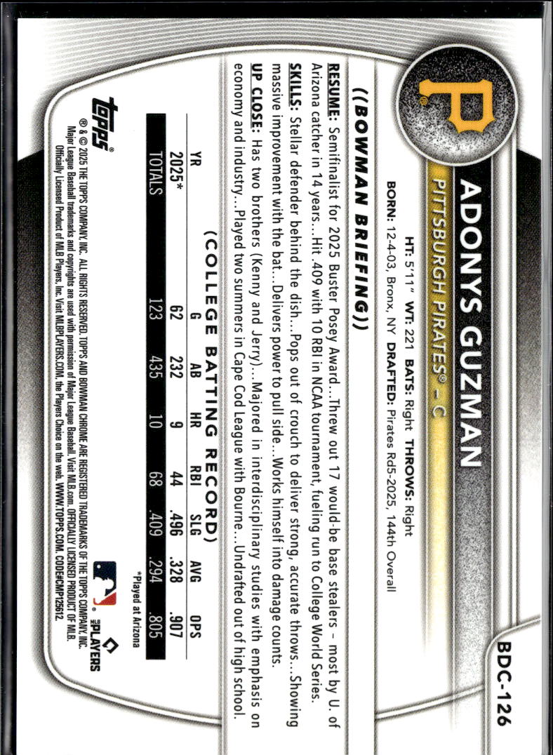 Adonys Guzman 2025 Bowman Chrome 1st Red Refractor RC 2/5 Pittsburgh Pirates