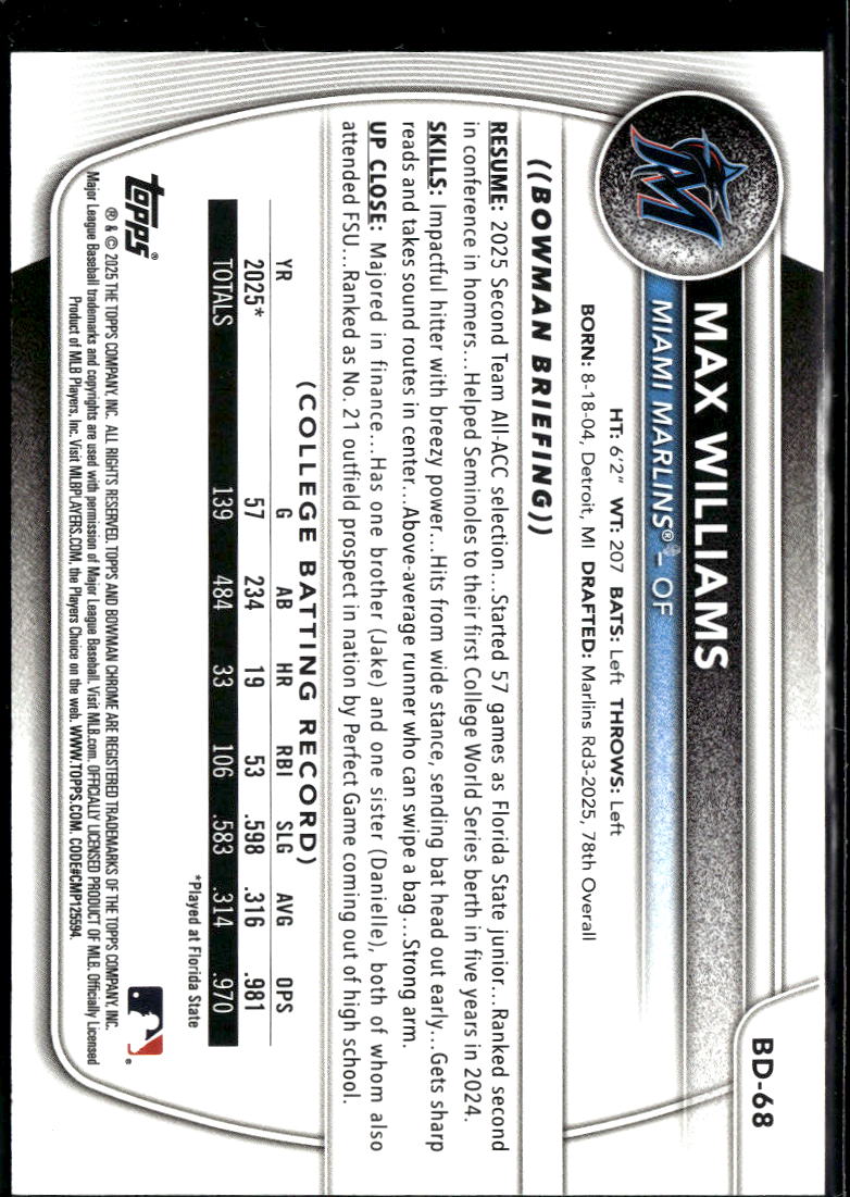 Max Williams 2025 Bowman 1st GOLD Rookie RC 5/50 Miami Marlins