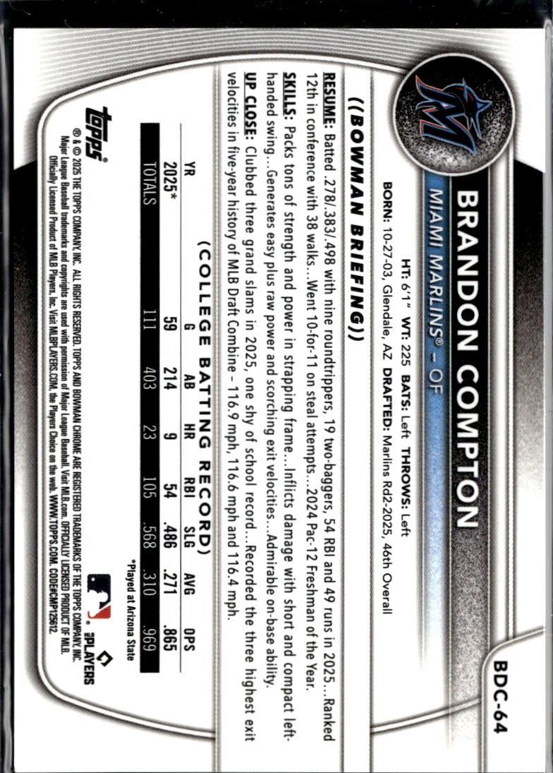 Brandon Compton 2025 Bowman Chrome 1st GOLD Refractor 16/50 Miami Marlins