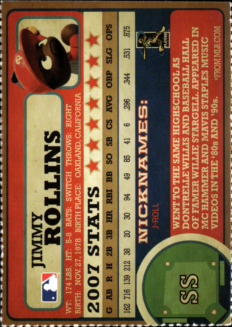 Jimmy Rollins 2008 Konami MLB Power Pros Philadelphia Phillies