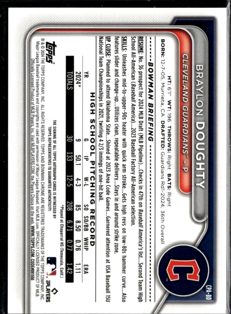 Braylon Doughty 2024 Bowman Chrome 1st Auto Autograph Blue RC 132/150 Guardians