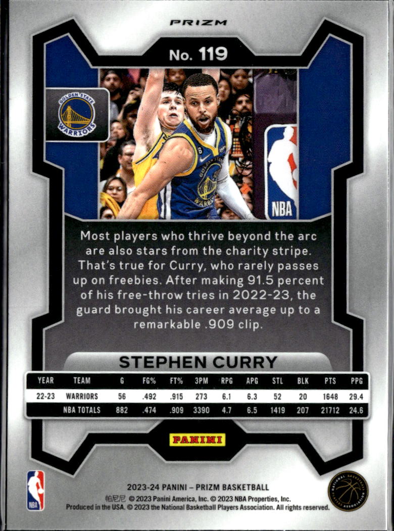 Stephen Curry 2023 Prizm Red Sparkle Prizm Golden State Warriors