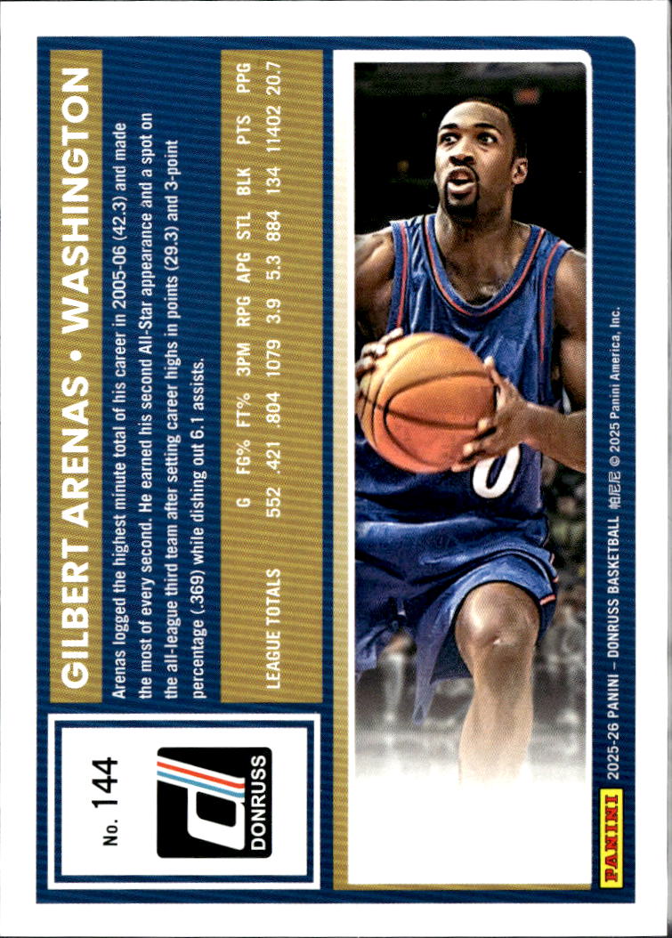 Gilbert Arenas 2025 Donruss Green Laser 5/35 Washington Wizards