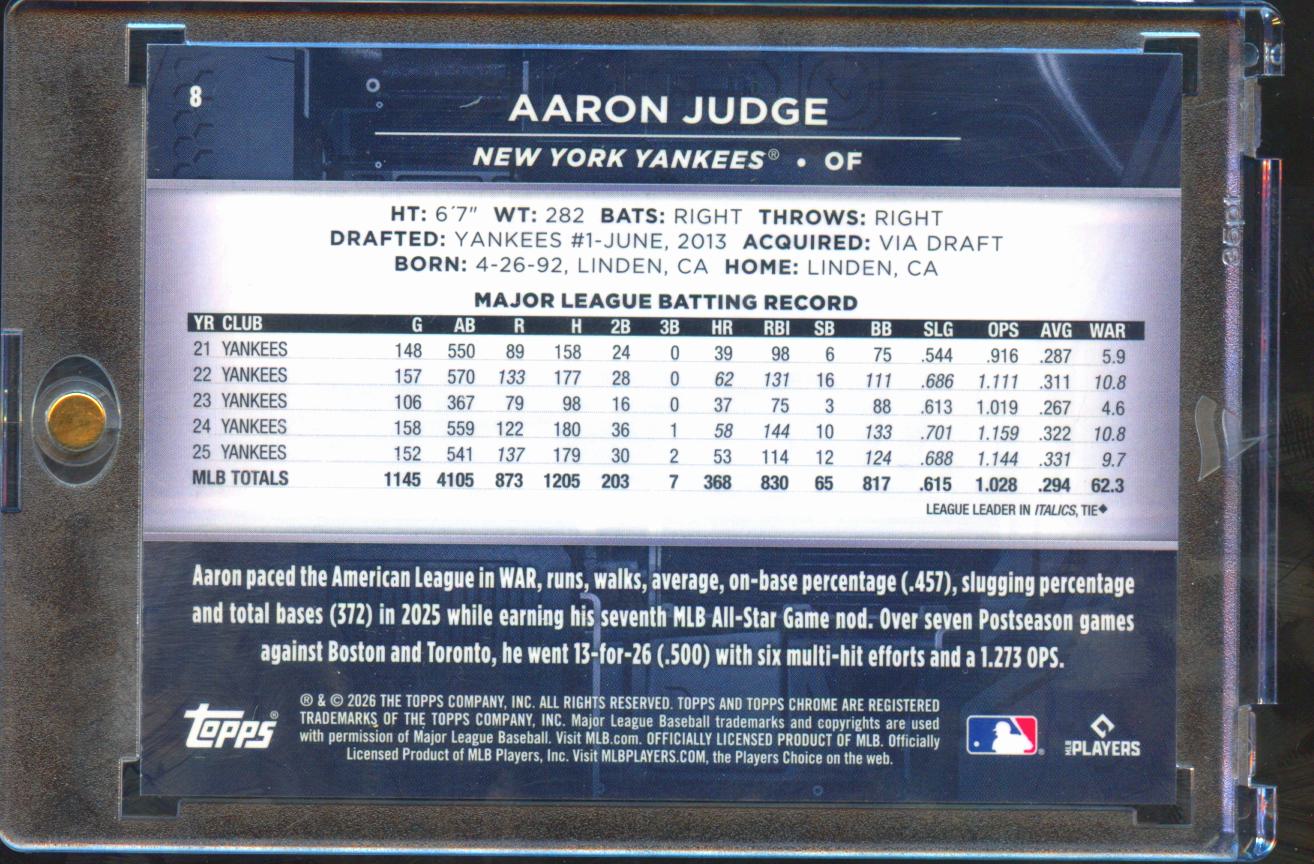 Aaron Judge 2026 Topps Chrome Black Blue Refractor 42/150 New York Yankees