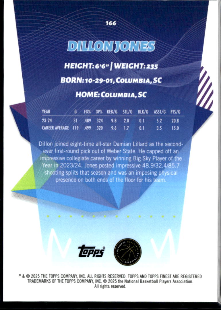 Dillon Jones 2025 Topps Finest GOLD Geometric RC 19/25 Oklahoma City Thunder