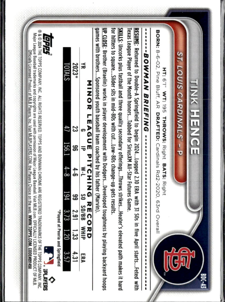 Tink Hence 2024 Bowman Chrome Aqua Lunar Glow Refractor /125 St. Louis Cardinals