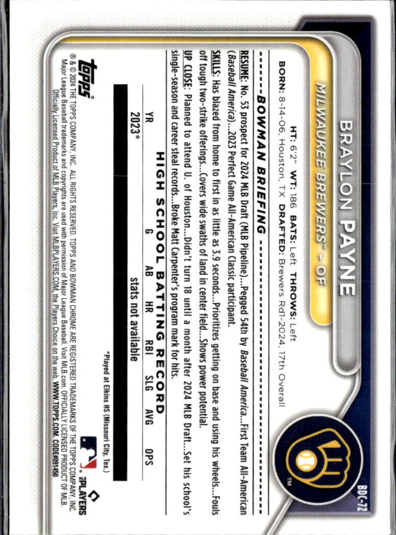 Braylon Payne 2024 Bowman Chrome 1st Steel Metal RC 7/100 Milwaukee Brewers