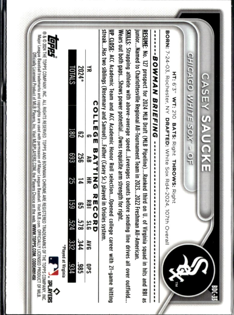 Casey Saucke 2024 Bowman Chrome 1st Steel Metal Refractor 41/100 White Sox