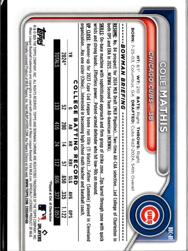 Cole Mathis 2024 Bowman Chrome 1st RC Orange Refractor 25/25 Chicago Cubs