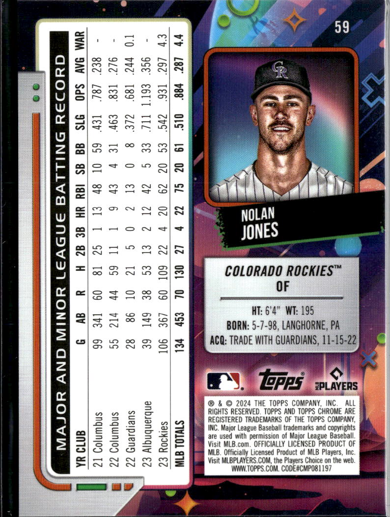 Nolan Jones 2024 Topps Chrome Cosmic Black Eclipse Refractor 9/10 Rockies